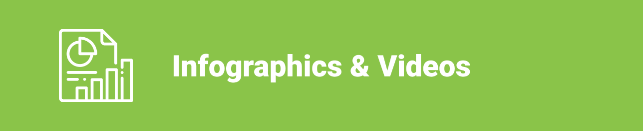 信息图表和视频